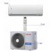 Мульти сплит система Toshiba RAS-M14UAV-E/RAS-M07N3KV2-E*2шт