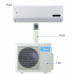Мульти сплит система Midea M50D-42HFN1-Q/MS11DI-09HRDN1*5шт