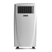 Мобильный кондиционер Zanussi ZACM-09 MP/N1 Marco Polo Мобильный кондиционер Zanussi ZACM-09 MP/N1 Marco Polo