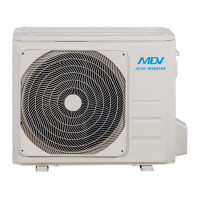 Наружный блок мульти сплит системы MDV MD2O-18HFN8 Наружный блок мульти сплит системы MDV MD2O-18HFN8