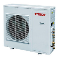 Наружный блок мульти сплит системы Tosot T42H-FM4/O2 Наружный блок мульти сплит системы Tosot T42H-FM4/O2