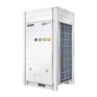 Наружный блок VRF системы AUX ARV H280 5R1 MV Наружный блок VRF системы AUX ARV H280 5R1 MV