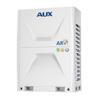 Наружный блок VRF системы AUX ARV H560 5R1 MV