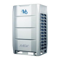 Наружный блок VRF системы MDV MDV6-i252WV2GN1 Наружный блок VRF системы MDV MDV6-i252WV2GN1