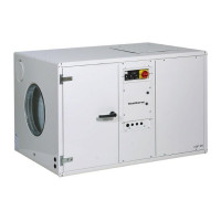 Осушитель воздуха Dantherm CDP 125* Осушитель воздуха Dantherm CDP 125*