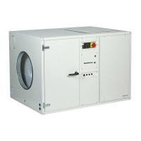 Осушитель воздуха Dantherm CDP 165* Осушитель воздуха Dantherm CDP 165*
