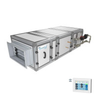 Приточная установка Breezart 3700 Aqua F Приточная установка Breezart 3700 Aqua F